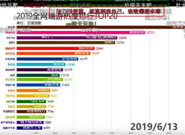 新澳天天开奖资料大全1052期,数据设计支持计划_体验版59.891