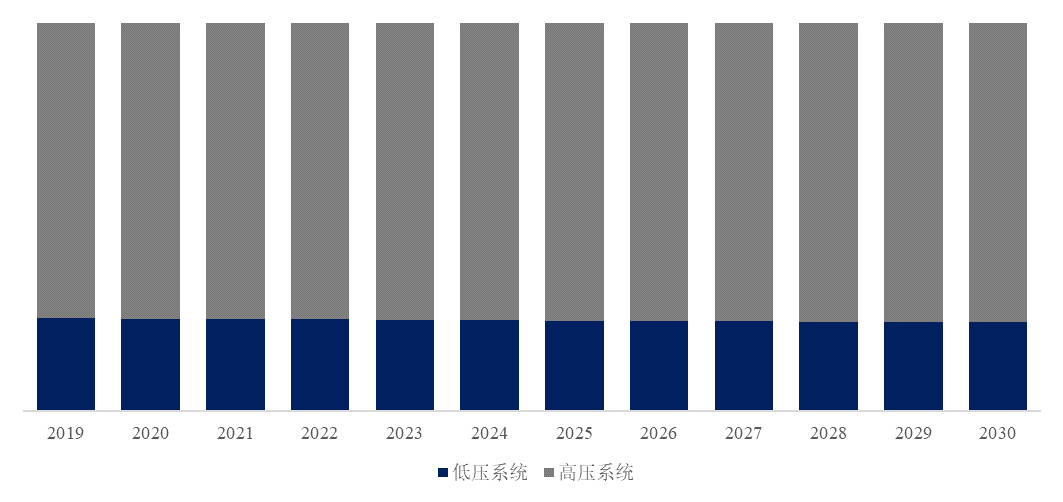 2024香港港六开奖记录,数据支持计划设计_WearOS47.203