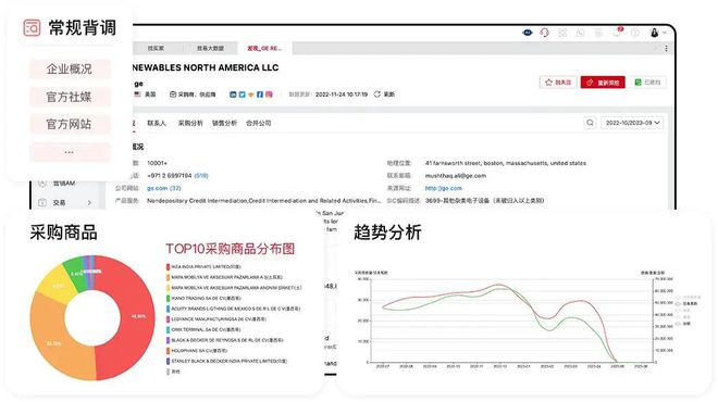 最准一肖一.100%准,数据驱动执行方案_精英版201.123