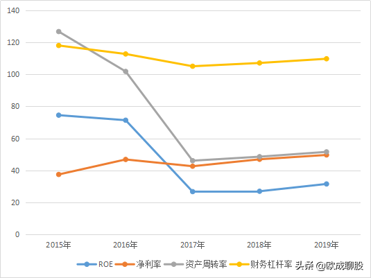 新澳2024年正版资料免费大全,深度分析解释定义_终极版10.469