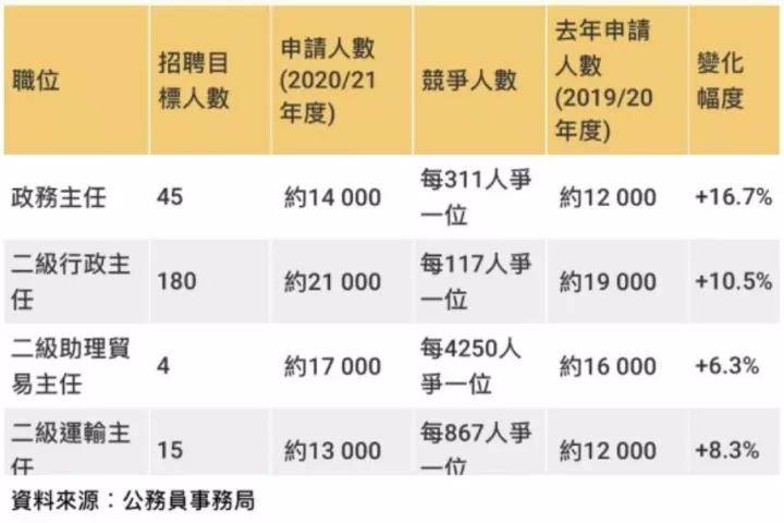 澳门三肖三码三期凤凰网,高效解读说明_冒险版83.403