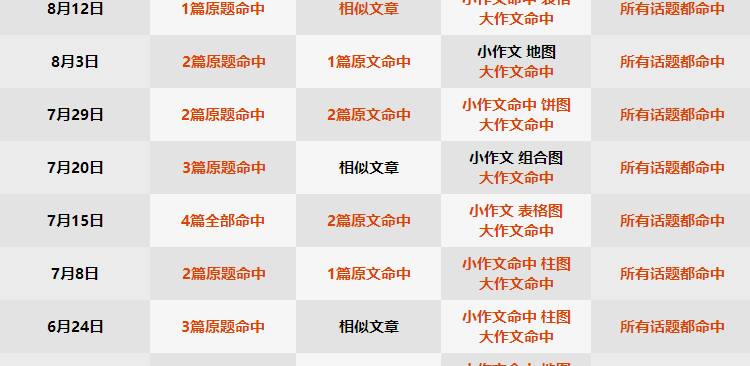 新澳内部资料精准一码波色表,诠释解析落实_标准版6.676