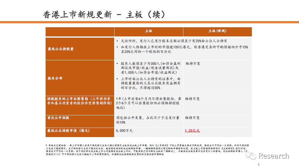 香港最准最快资料免费,安全性计划解析_pack30.667