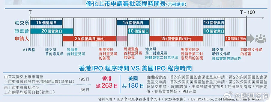 香港最准100‰免费,精细执行计划_D版22.629