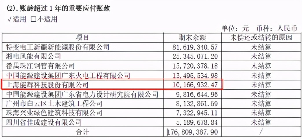 新澳2024正版免费资料,实际数据说明_模拟版57.741