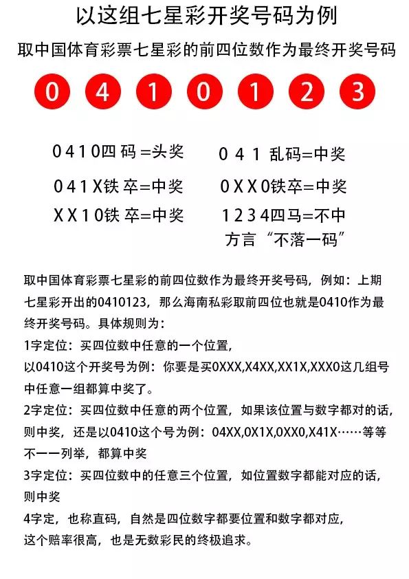 7777788888王中王开奖最新玄机,实践策略实施解析_特别款20.729