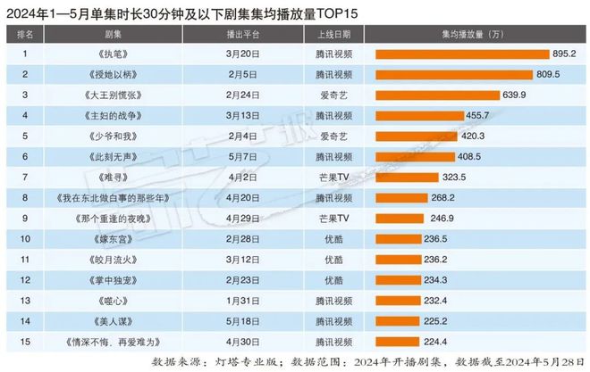 2024年澳门六今晚开奖结果,现状说明解析_工具版51.605