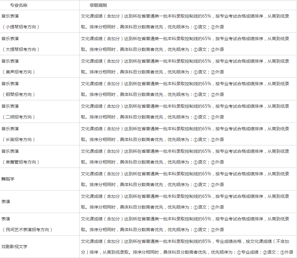 澳门4949开奖最快记录,精细化说明解析_专属款41.677