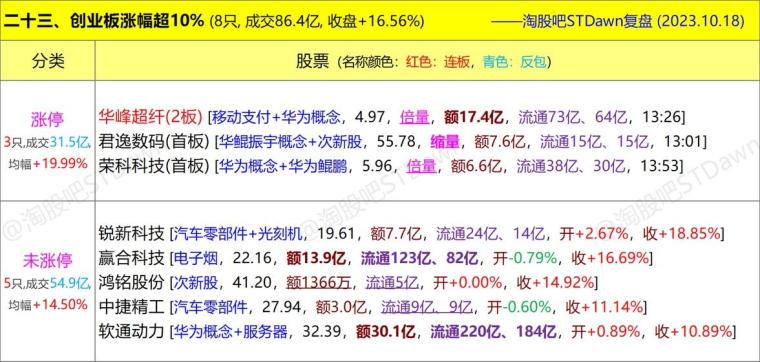 今晚澳门必中三肖图片,科学研究解释定义_LT44.32