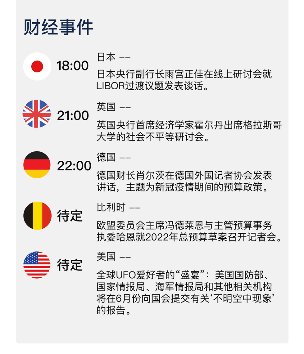 2024新澳天天彩免费资料大全查询,经济执行方案分析_探索版89.925