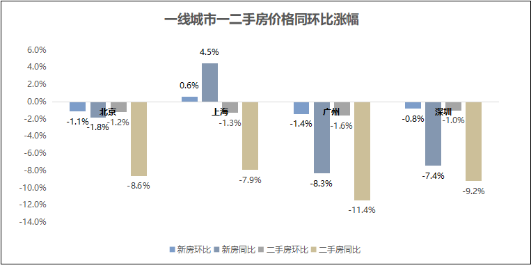 2024年澳门正版免费资本车,统计数据解释定义_NE版95.676