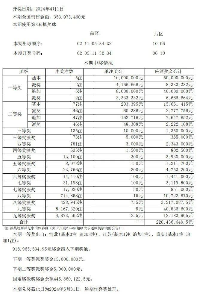 新澳门开奖结果+开奖记录表查询,精细化计划设计_专业款39.982