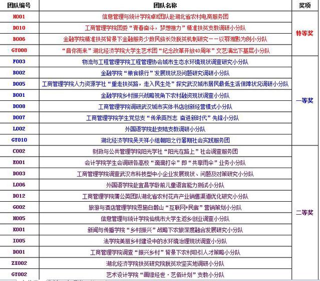 2024澳门特马今期开奖结果查询,国产化作答解释落实_tShop12.591