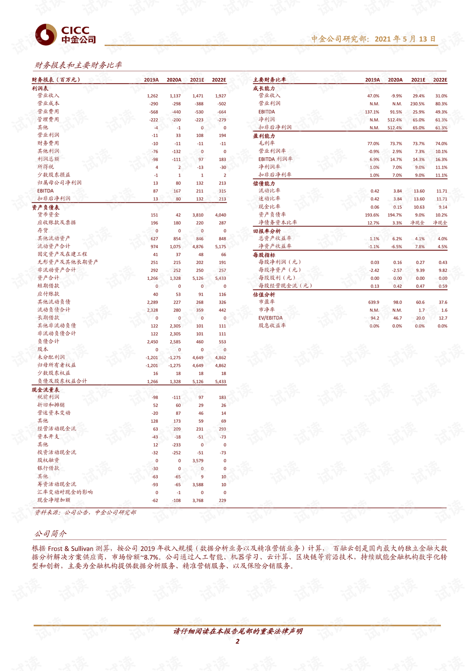 2024澳门最精准正版免费大全,经济性执行方案剖析_特别版2.336