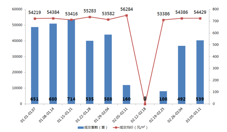 新奥门开奖记录,实地考察数据策略_粉丝版28.736