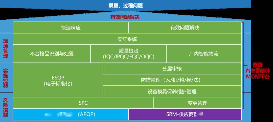 新门内部资料精准大全,迅捷解答计划执行_工具版70.941