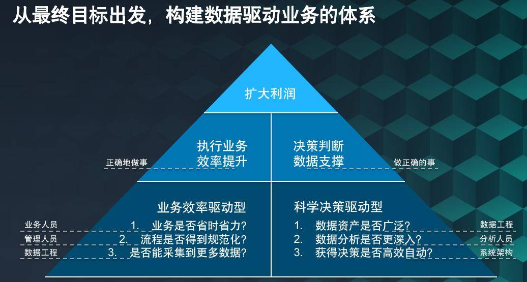 新澳精准资料免费提供265期,数据分析引导决策_复刻款37.226