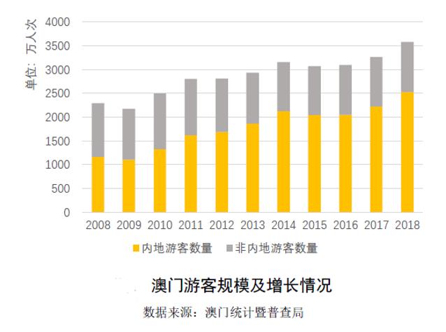 新澳门全年免费料,数据分析决策_X版54.87