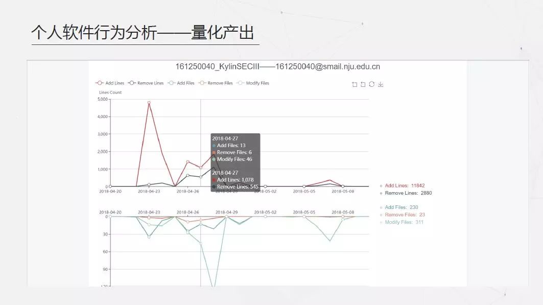 今晚澳门特马开什么今晚四不像,数据驱动分析解析_UHD版18.267