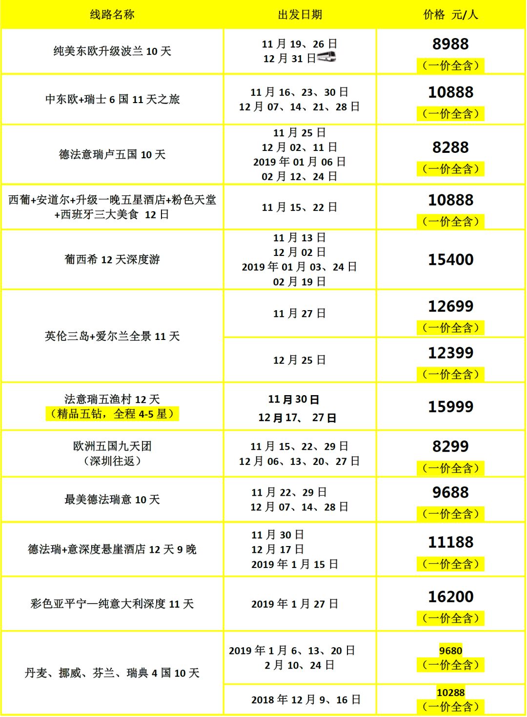 澳门天天彩期期精准单双波色,可靠性方案设计_GT92.377