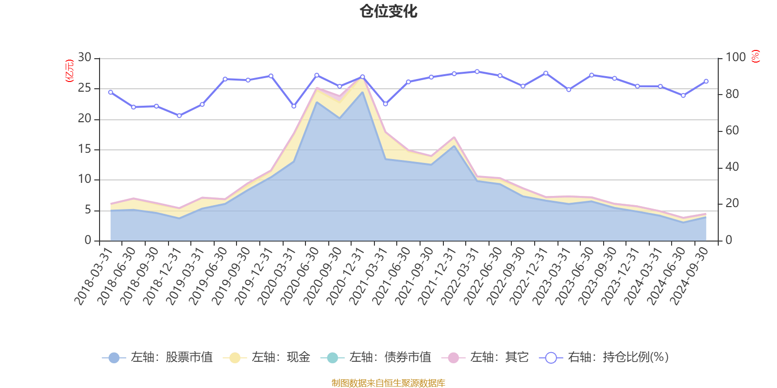 香港期期准资料大全,仿真实现技术_Superior79.92