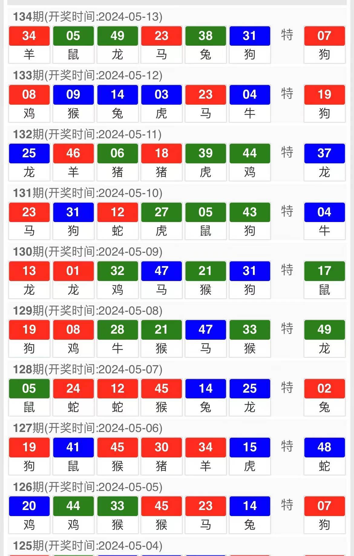 新澳门天天开奖澳门开奖直播,最新核心解答落实_Hybrid66.856