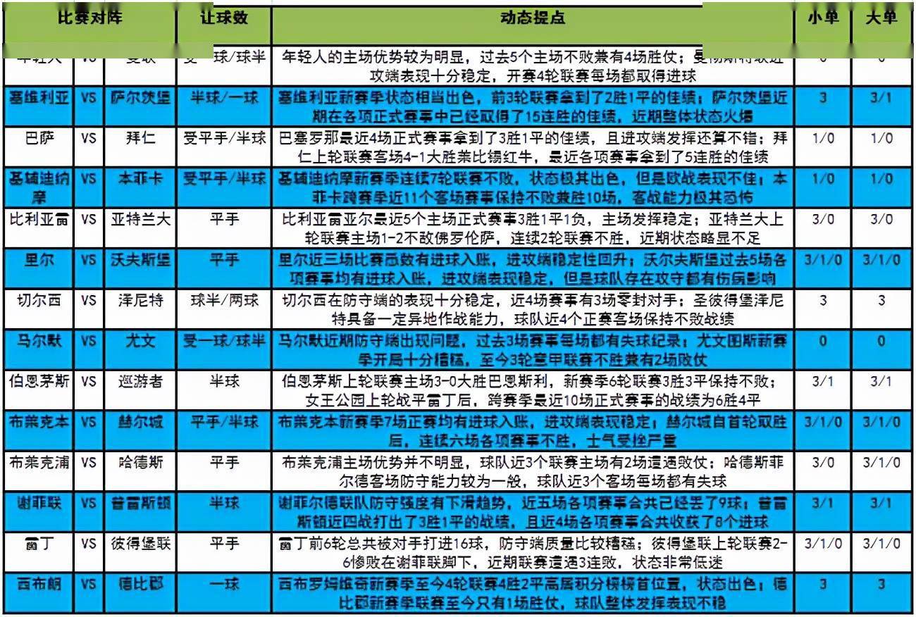 新澳历史开奖最新结果查询今天,国产化作答解释落实_V43.165