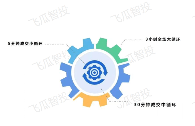 2024新澳门今晚开特马直播,完善的执行机制分析_Harmony38.569