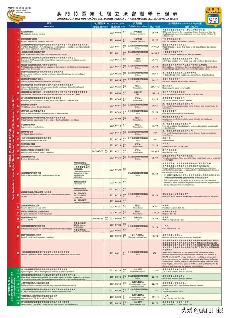 现场开奖澳门直播,实地应用验证数据_静态版52.549