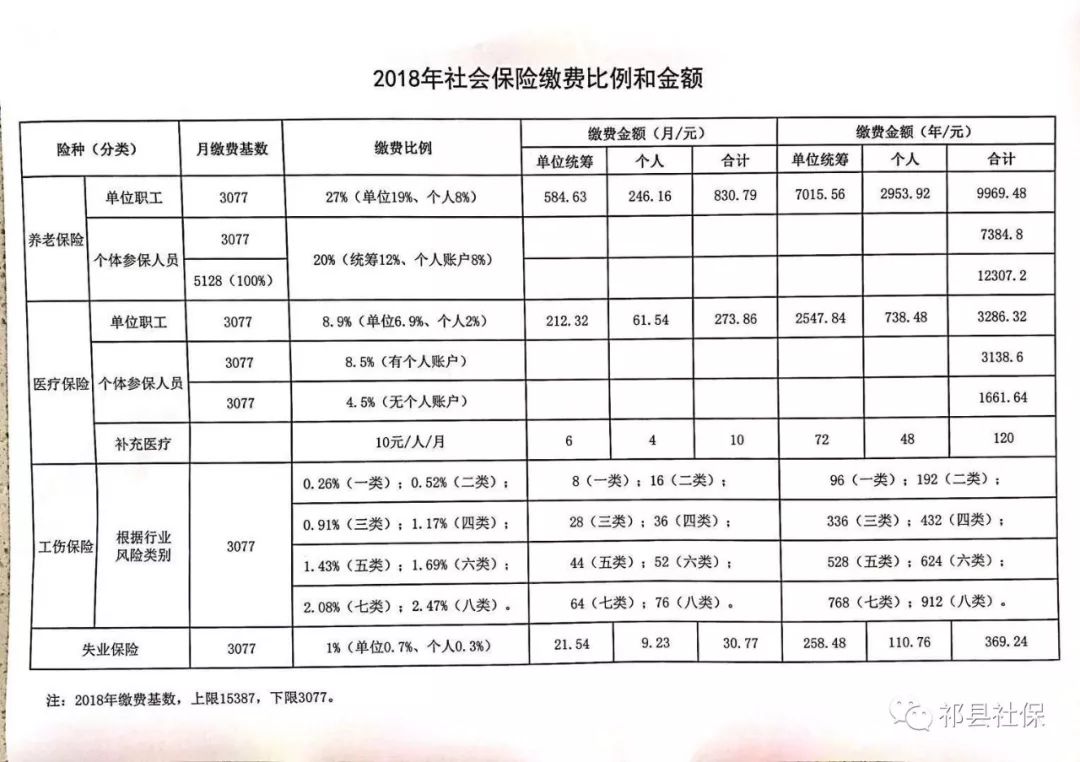 金明区级托养福利事业单位发展规划展望