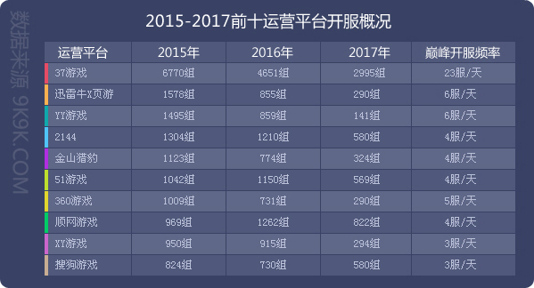 2024新奥门管家婆资料查询,全面设计执行数据_苹果27.198