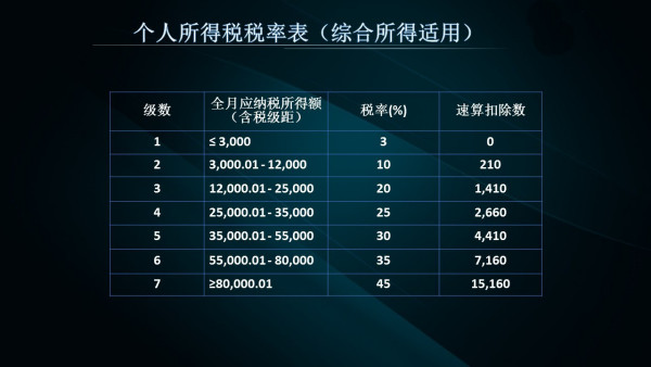 2024新澳天天免费资料,战略性实施方案优化_tool55.635