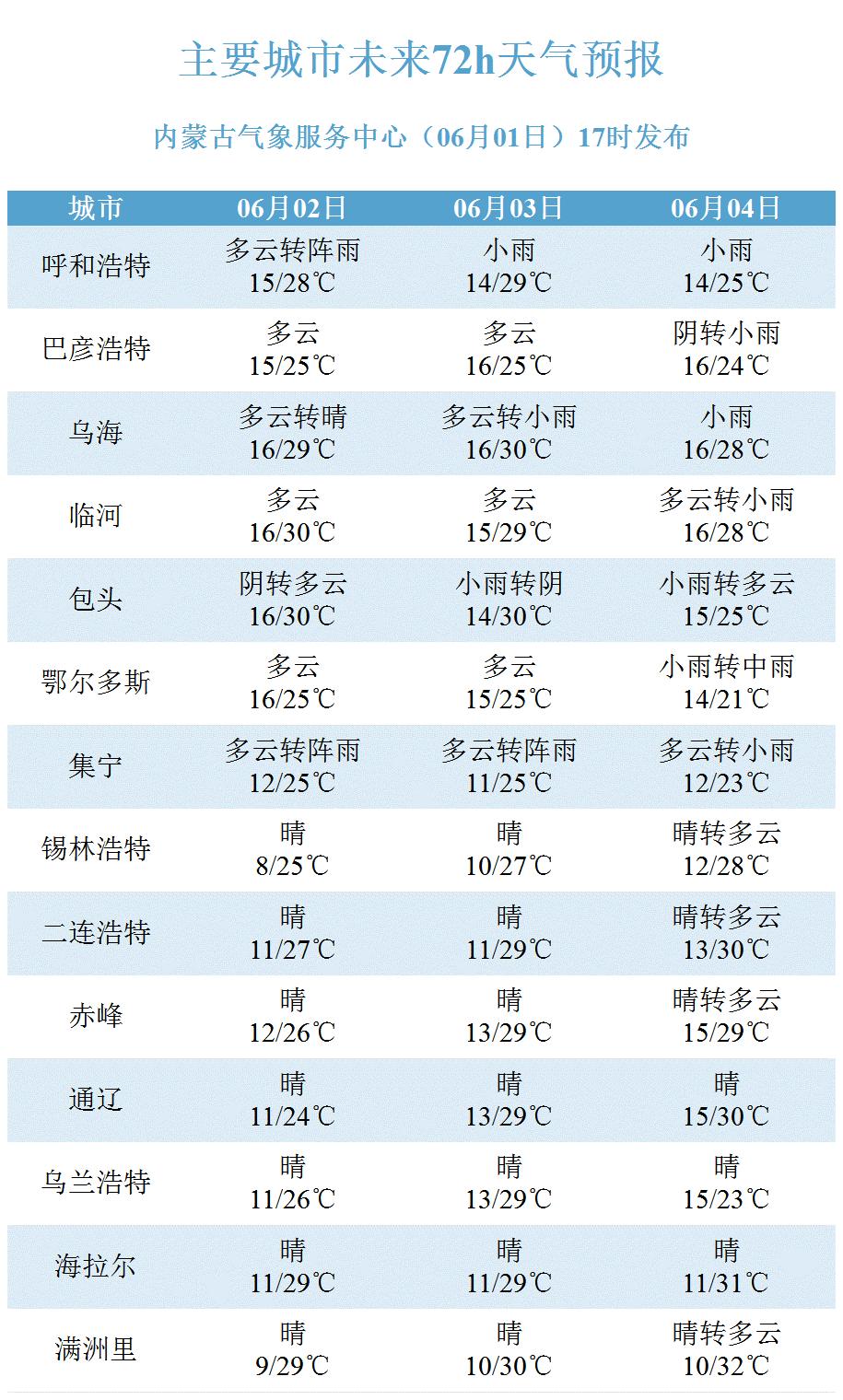 新澳门今晚开奖,安全性方案解析_Superior14.662