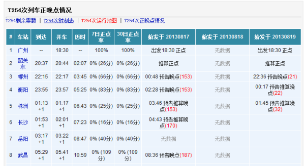 新澳今晚上9点30开奖结果,连贯性执行方法评估_ios3.283