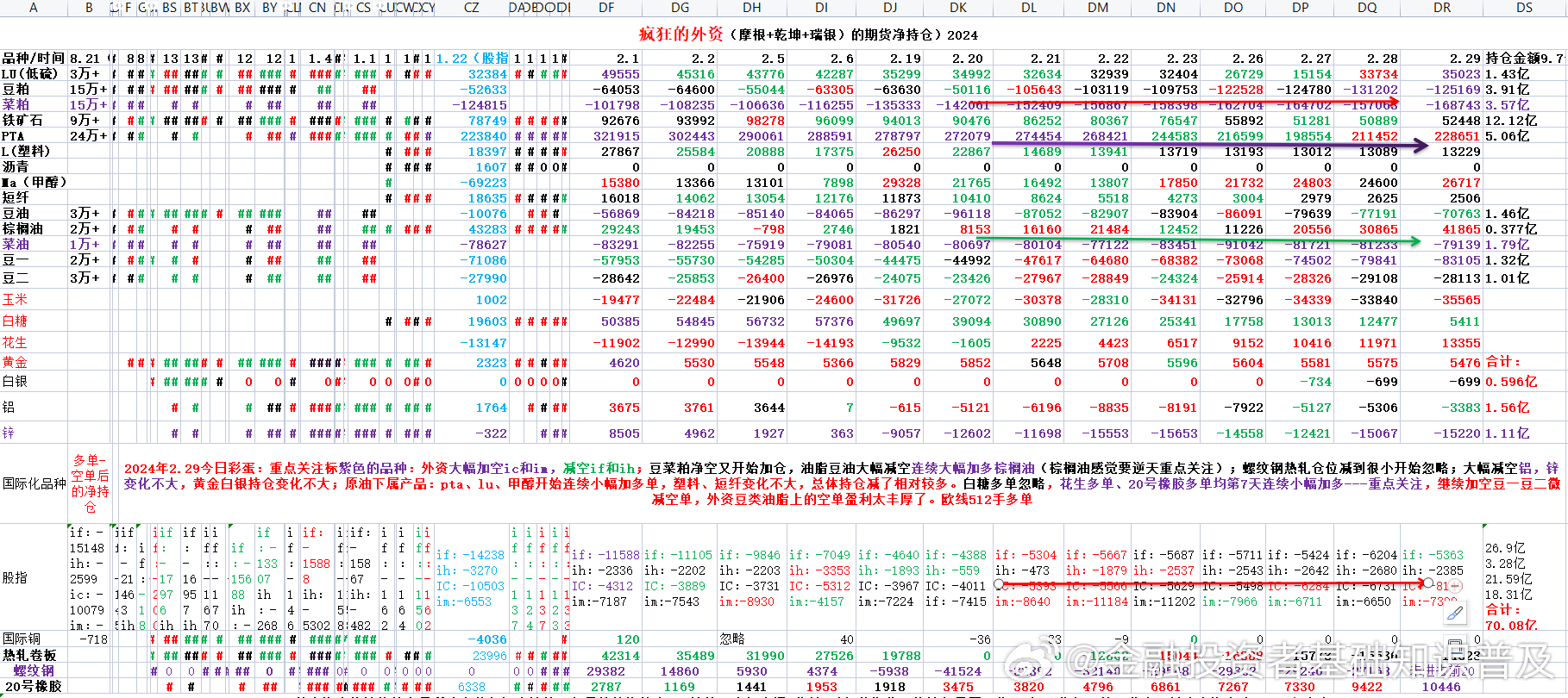 2024澳门天天开好彩大全46期,实地考察数据分析_Chromebook54.500