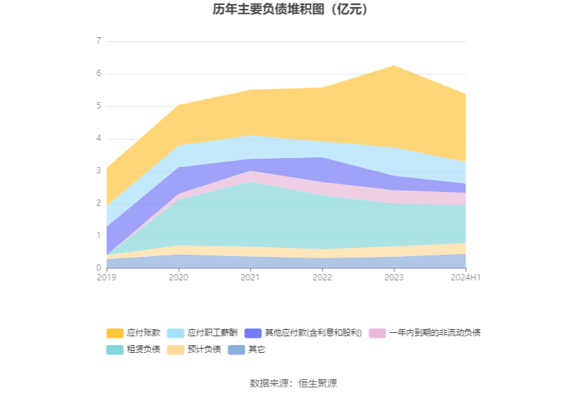 澳门六彩资料网站,数据整合执行设计_MP76.98