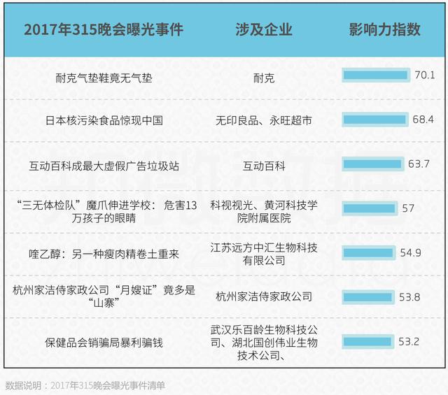 新澳今晚开奖结果查询,数据导向设计方案_精英版201.124