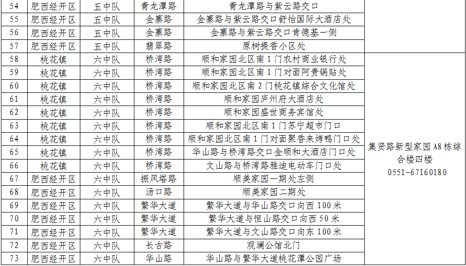 新澳门六开彩开奖结果2024年,数据支持计划设计_Pixel53.109