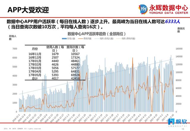 新澳精选资料免费提供,深度策略应用数据_桌面款27.628