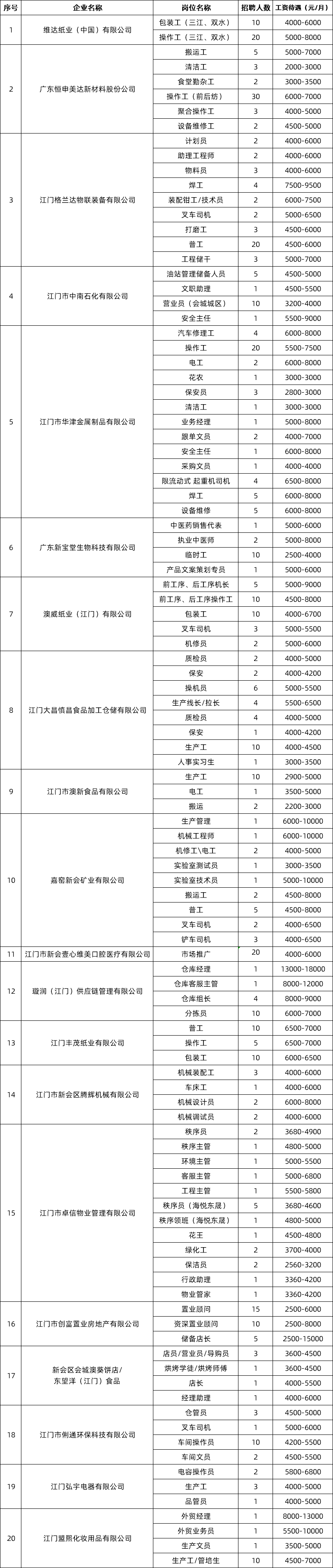 新澳门天天彩2024年全年资料,社会责任方案执行_36070.443