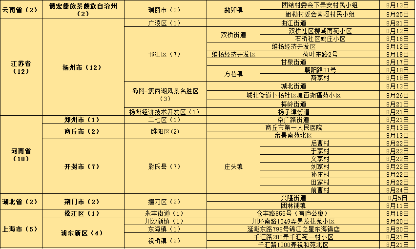 新澳门精准资料大全管家婆料,可行性方案评估_微型版51.951