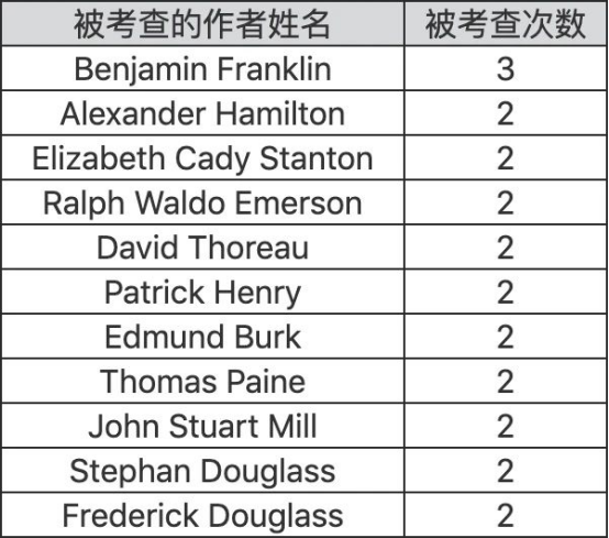 澳门免费公开资料最准的资料,可靠计划执行策略_Elite50.771