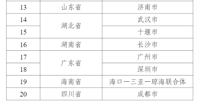 新澳门资料免费长期公开,2024,综合性计划评估_Superior61.907