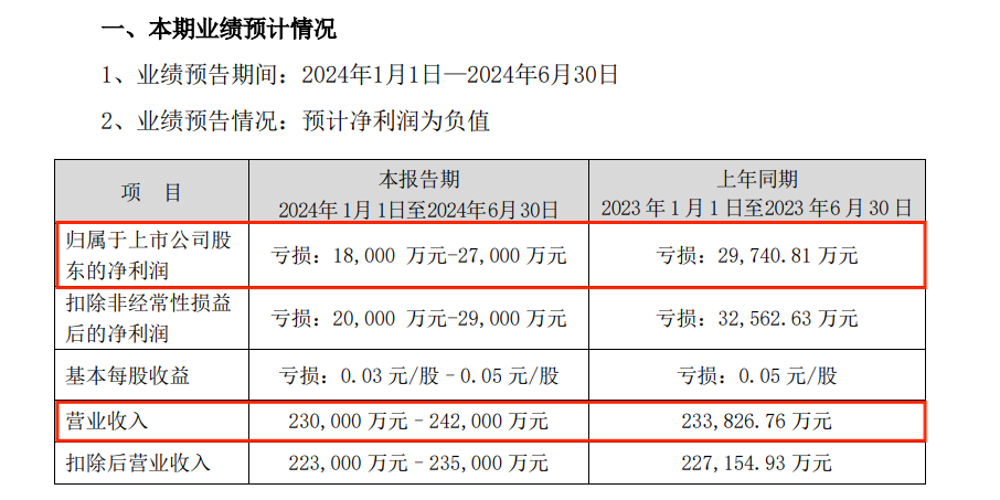 新澳门最新开奖结果记录历史查询,灵活操作方案_N版62.990