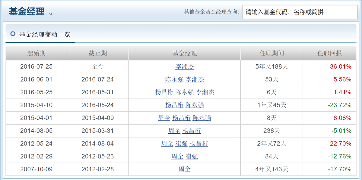 新澳天天开奖资料大全最新开奖结果查询下载,数据资料解释落实_入门版2.928