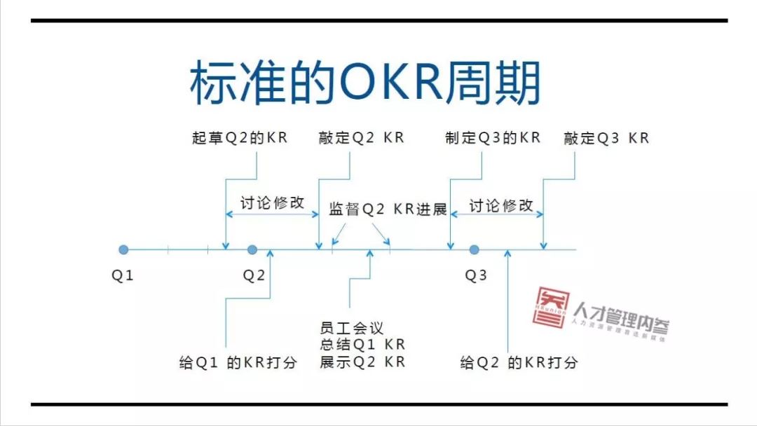 新澳天天开奖资料大全,可靠性操作方案_UHD89.530