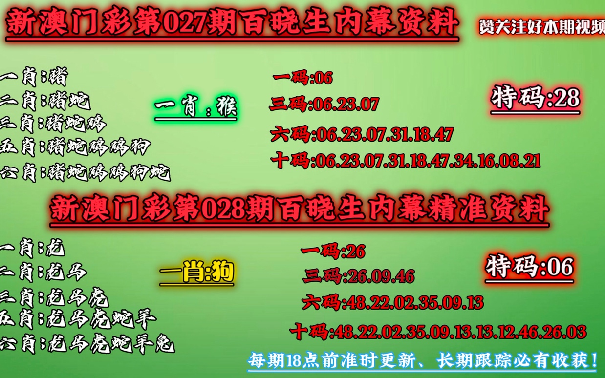 澳门今晚必中一肖一码恩爱一生,数据资料解释落实_复古款30.159