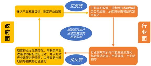 澳门管家婆资料大全正,实证分析解析说明_安卓版15.162