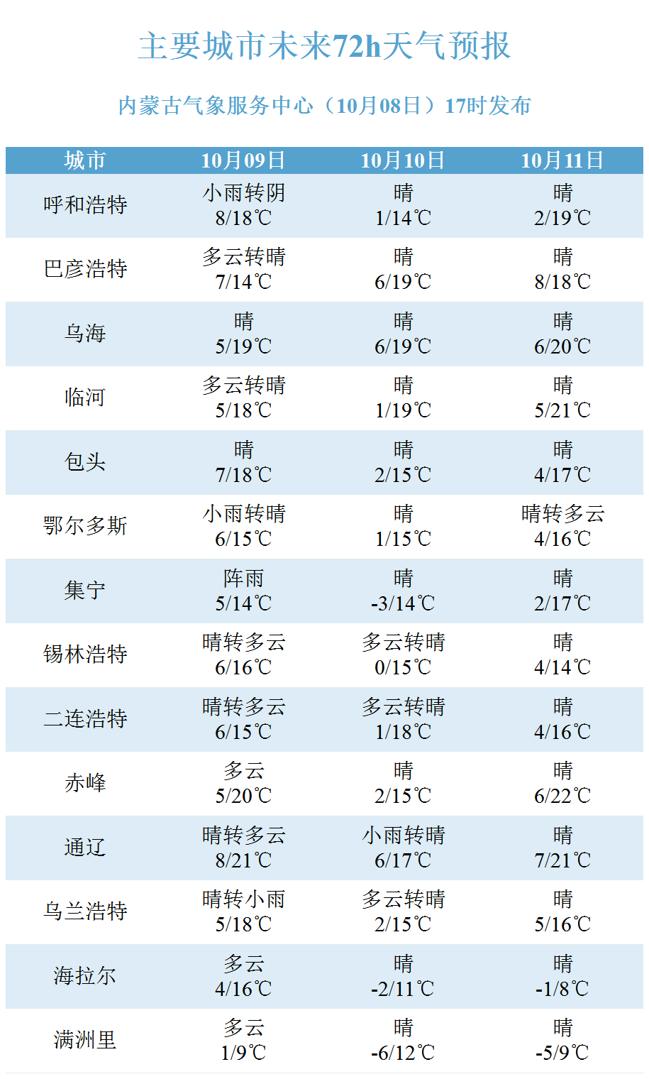 新澳2024今晚开奖结果,灵活实施计划_基础版16.674