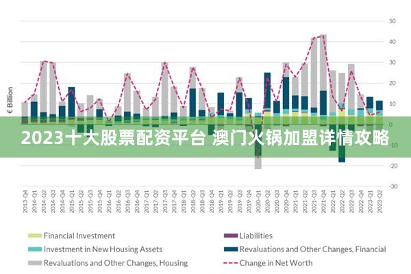 澳门正版资料免费大全2021年m,可靠数据评估_Premium36.470